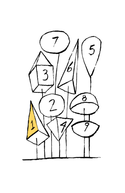 HISTORY OF PERCEPTION intelligence overview